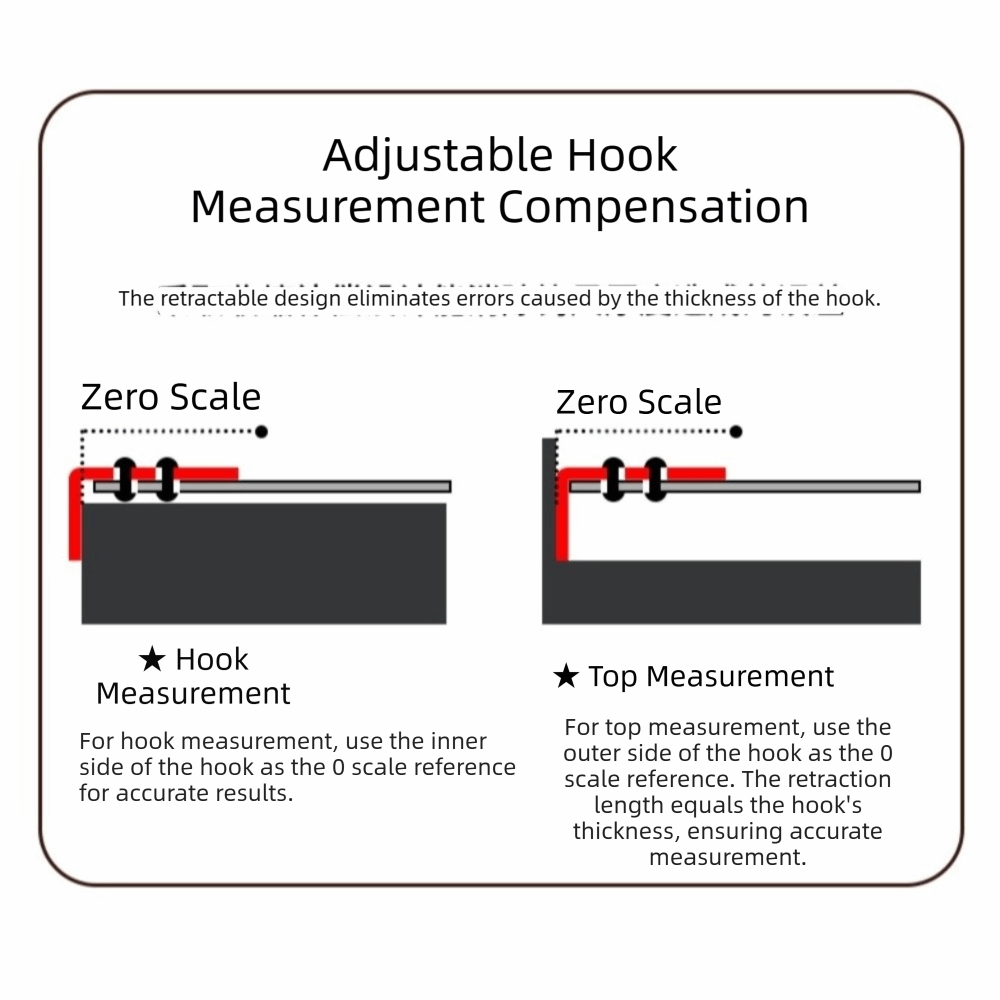 3-in-1 Laser Tape Measure Retr - огляд і ціна Industrial Laser Cleaning