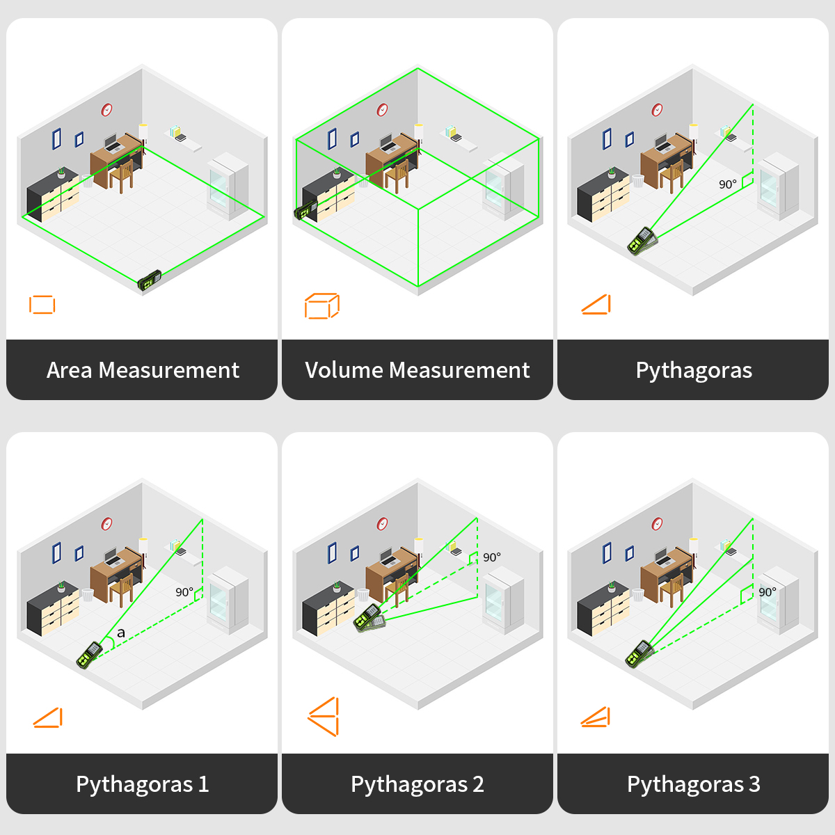 Huepar Laser Rangefinder Digit - огляд і ціна Industrial Laser Training