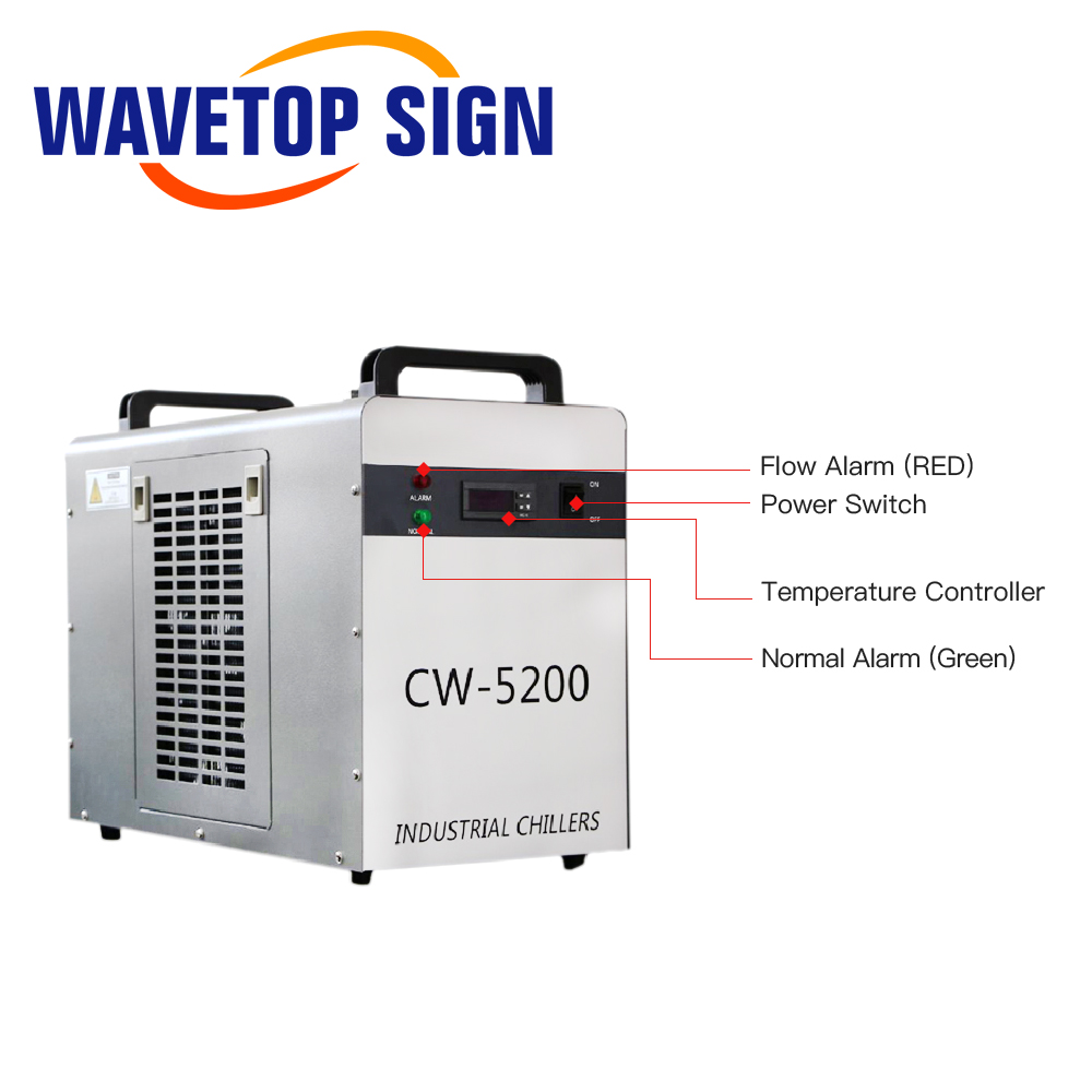 WaveTopSign CW-5200 Industrial - огляд і ціна Industrial Laser Cutting Machines