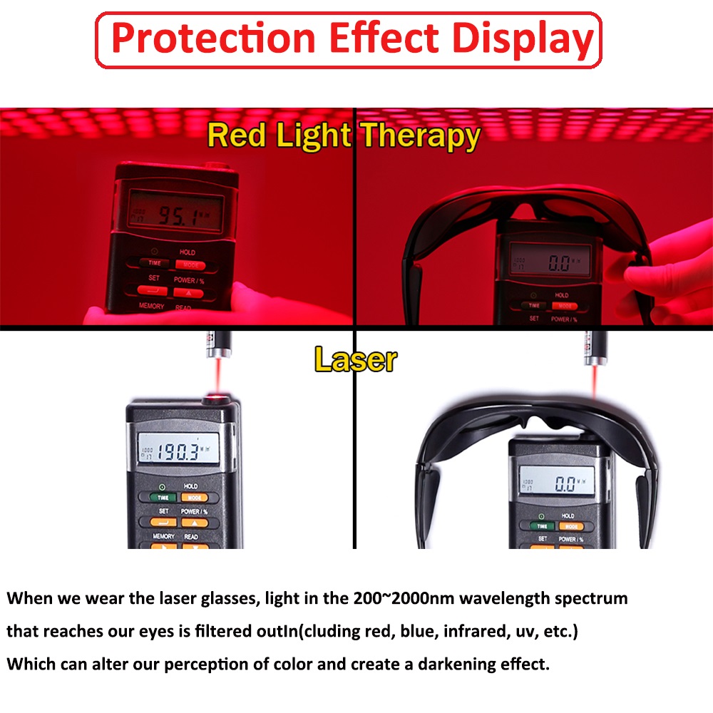 OD6+IPL Beauty Laser Glasses T - огляд і ціна Industrial Laser Hair Removal