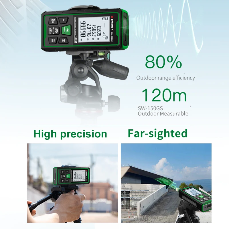 Green Laser Distance Meter Dig - огляд і ціна Industrial Laser Training
