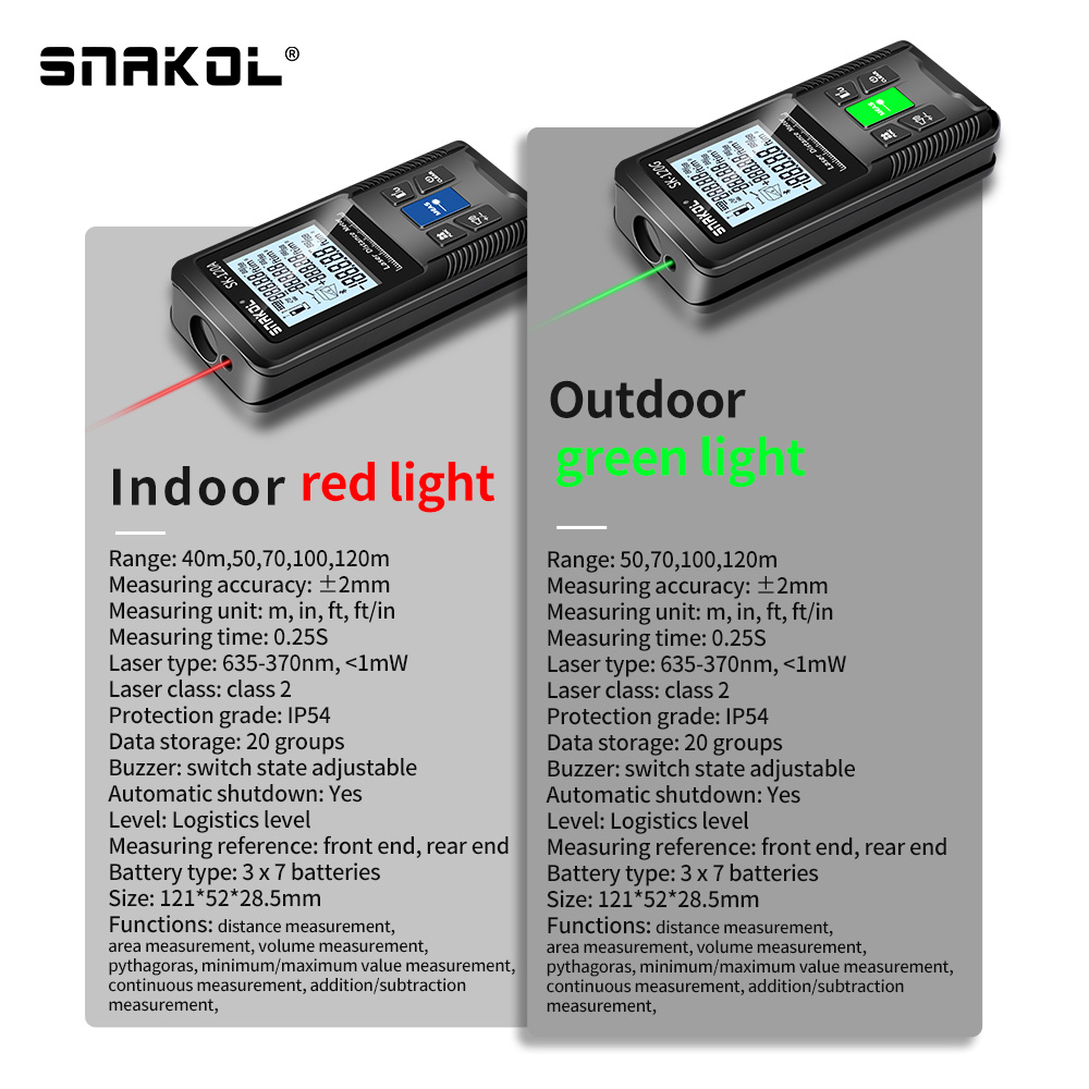 Snakol Laser Distance Meter 40 - огляд і ціна Industrial Laser Training