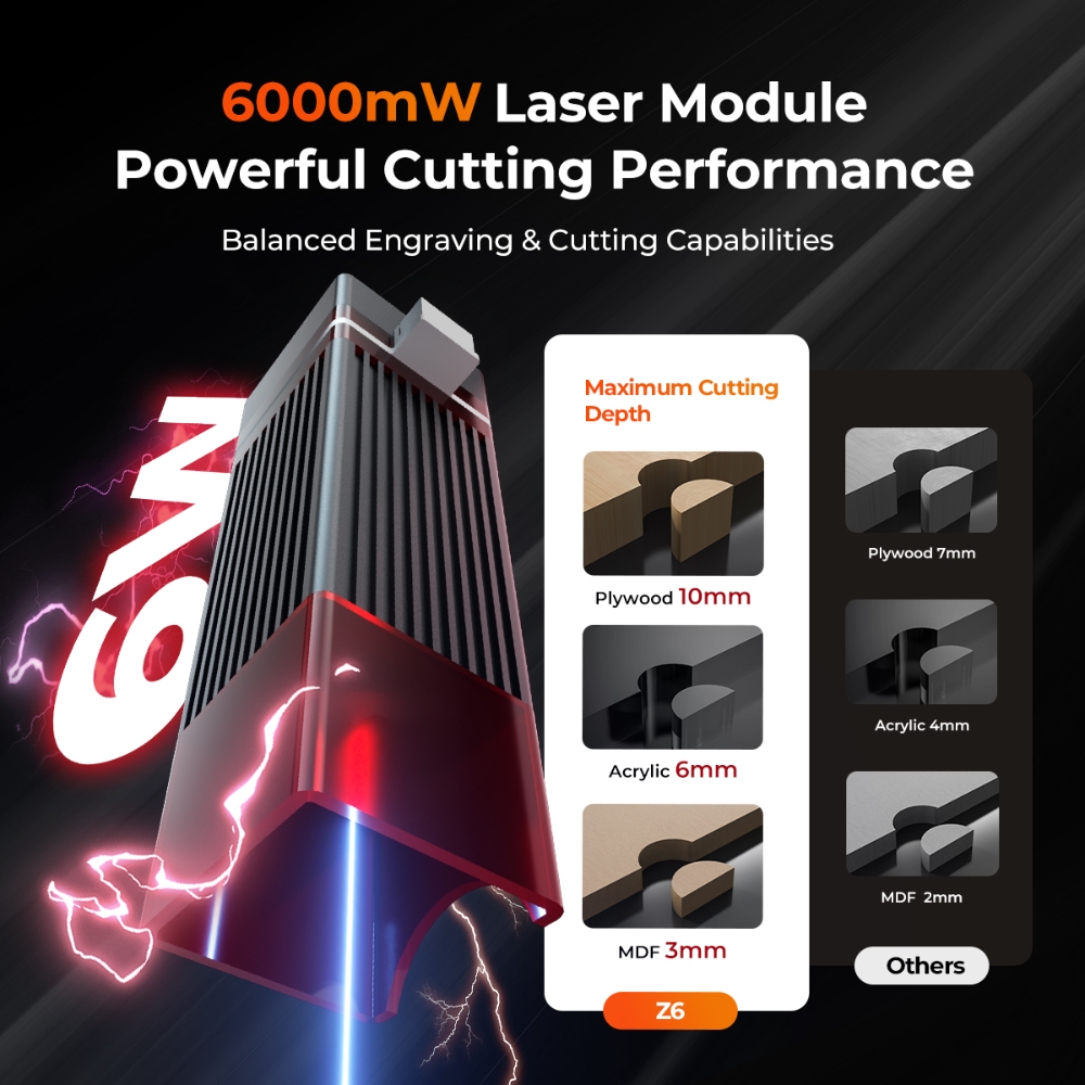 ELIDOR Z6 6W Laser Engraver an - огляд і ціна Laser Engraving Software