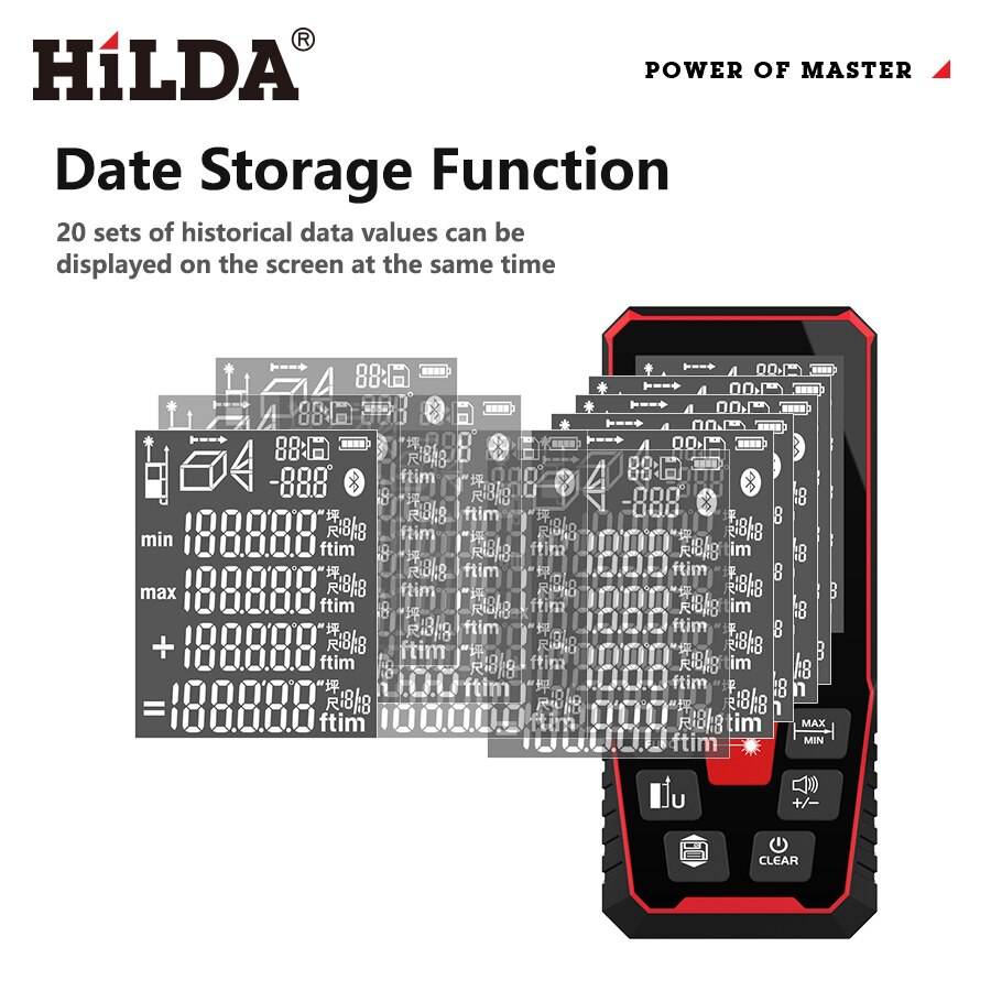 HILDA Laser Rangefinder 40/100 - огляд і ціна Industrial Laser Training