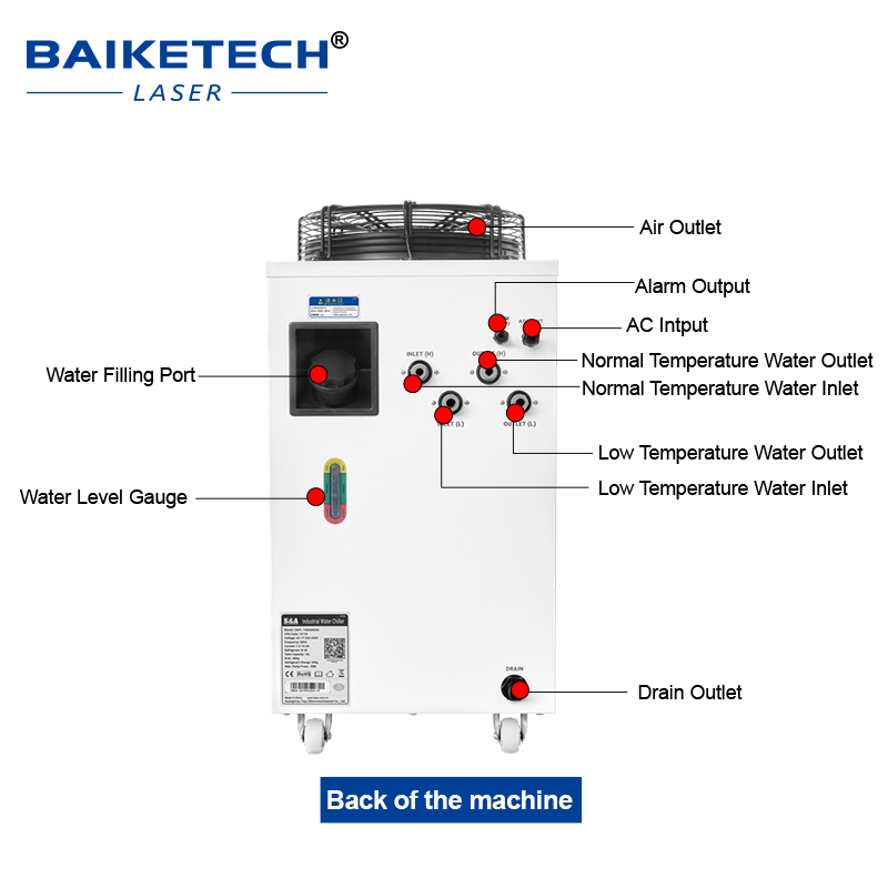 Factory Industrial Laser Water - огляд і ціна Industrial Laser Cutting Machines